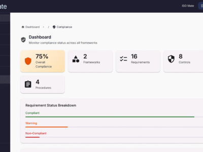 Compliance Management