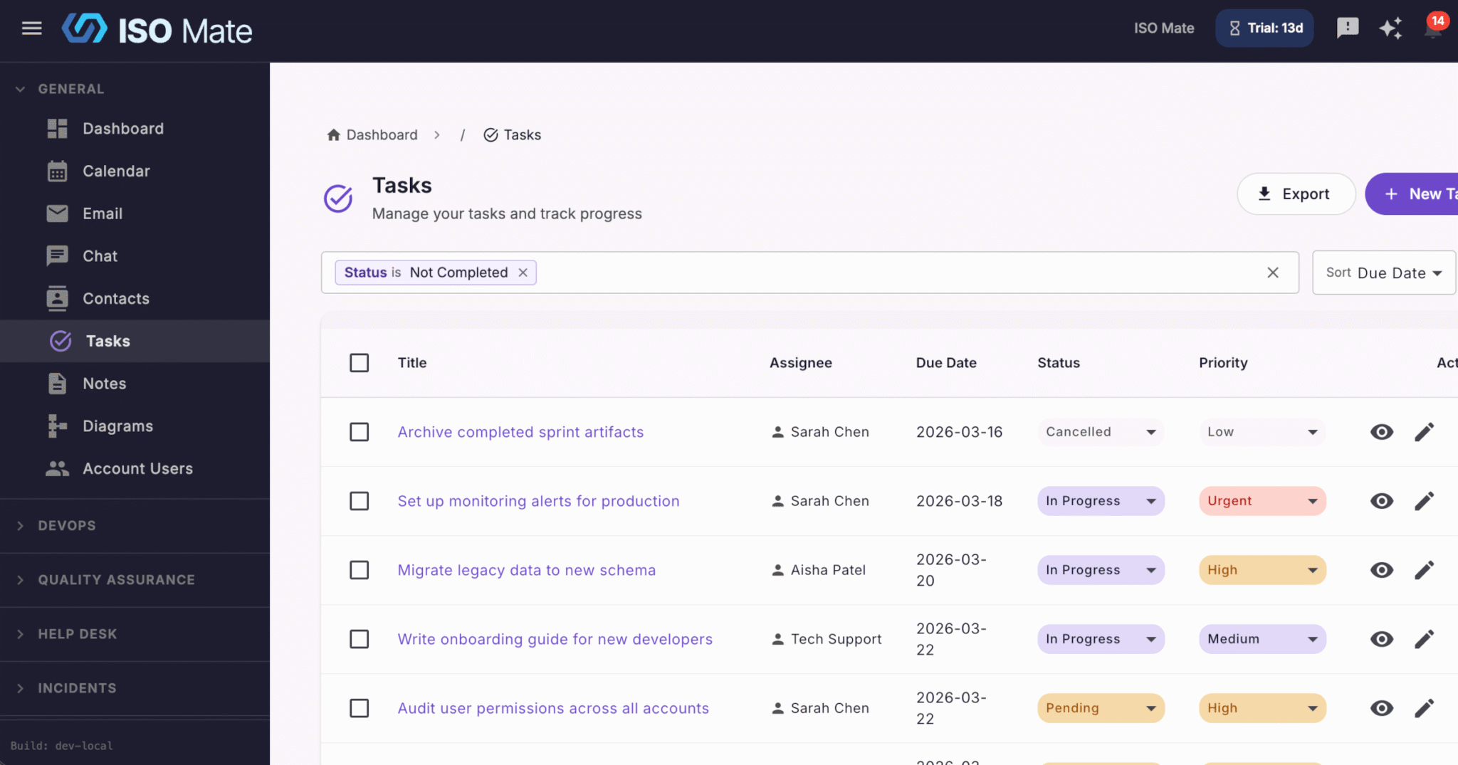 Task Management to Keep Every Team On Track – ISO Mate