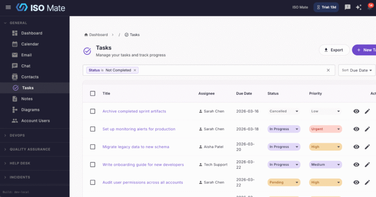 Task Management to Keep Every Team On Track – ISO Mate
